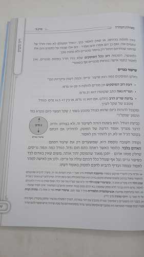 מאורות הטהרה - הרב אוריאור בראל