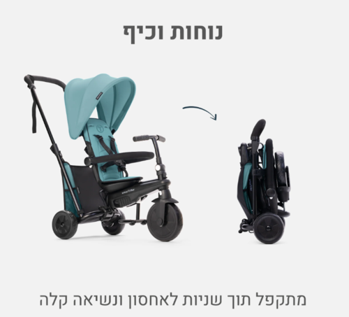 תלת אופן טורקיז -  STR3