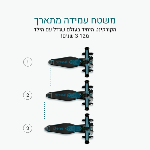 Xtend רייד און- 4 ב 1 –  כחול ימי