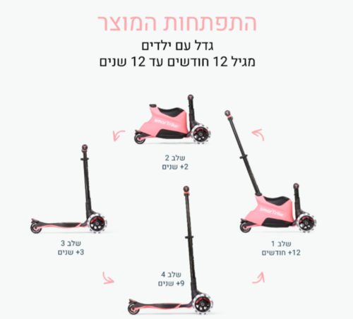 Xtend רייד און- 4 ב 1 - ורוד