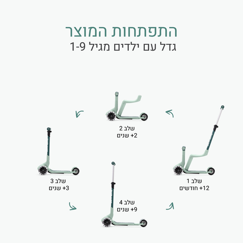Xtend מיני- רייד- ירוק