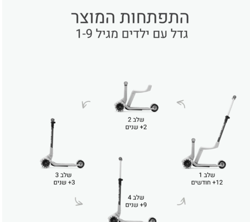 Xtend מיני- רייד- אפור