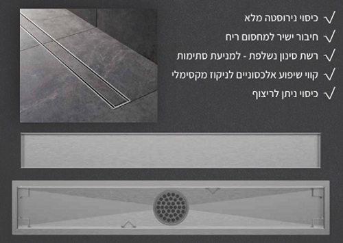 תעלת ניקוז למקלחון מבית מיטרני מידה 70 סמ