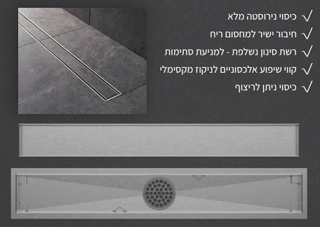 תעלת ניקוז למקלחון מבית מיטרני מידה 70 סמ