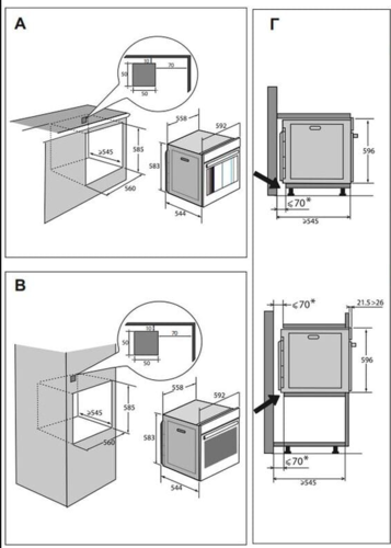 תנור פירוליטי דגם DOP4335B דה דיטריש De Dietrich
