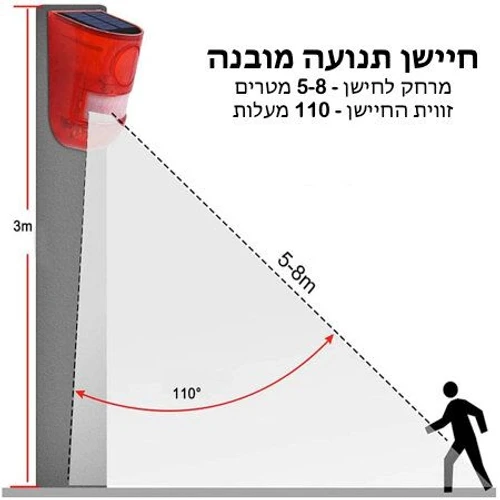 אזעקה סולארית מקצועית עם חיישן תנועה