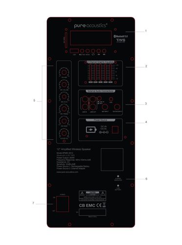 בידורית 300W עם 2 מיקרופונים אלחוטיים Pure Acoustics PMW-3012