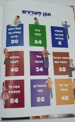 השם אוהב תפילות של ילדים