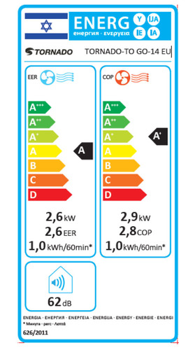 מזגן נייד 1 כ