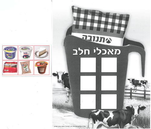 20 יצירה כד חלב + מאכלי חלב