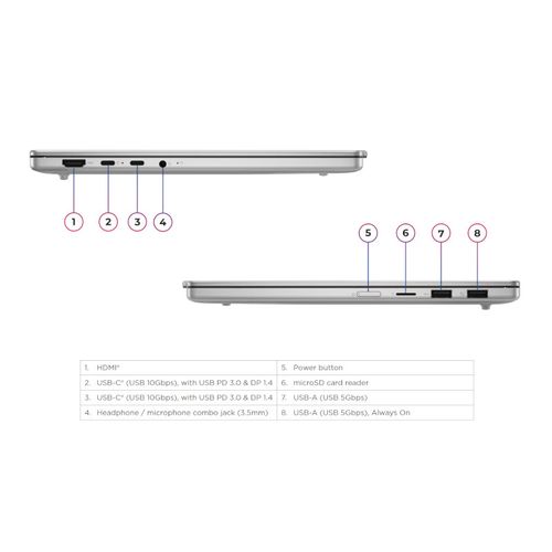 Lenovo IPS5 13.3 - 83J2003BIV