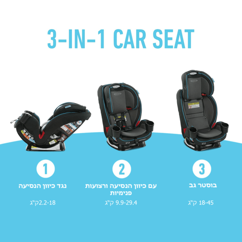 כסא בטיחות דגם טריו-גרו סנאגלוק TrioGrow SnugLock LX עד 45 ק