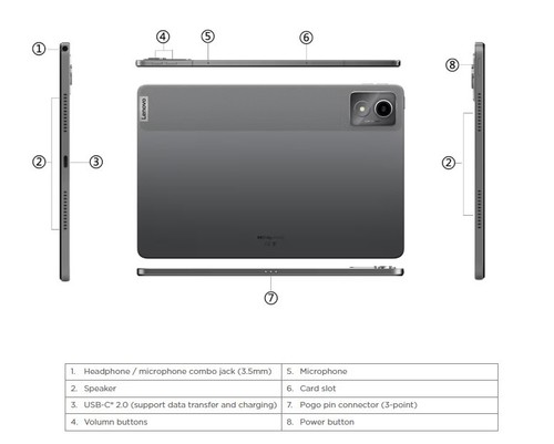 טאבלט לנובו  Lenovo IP Tab K11 - ZADL0070IL 
