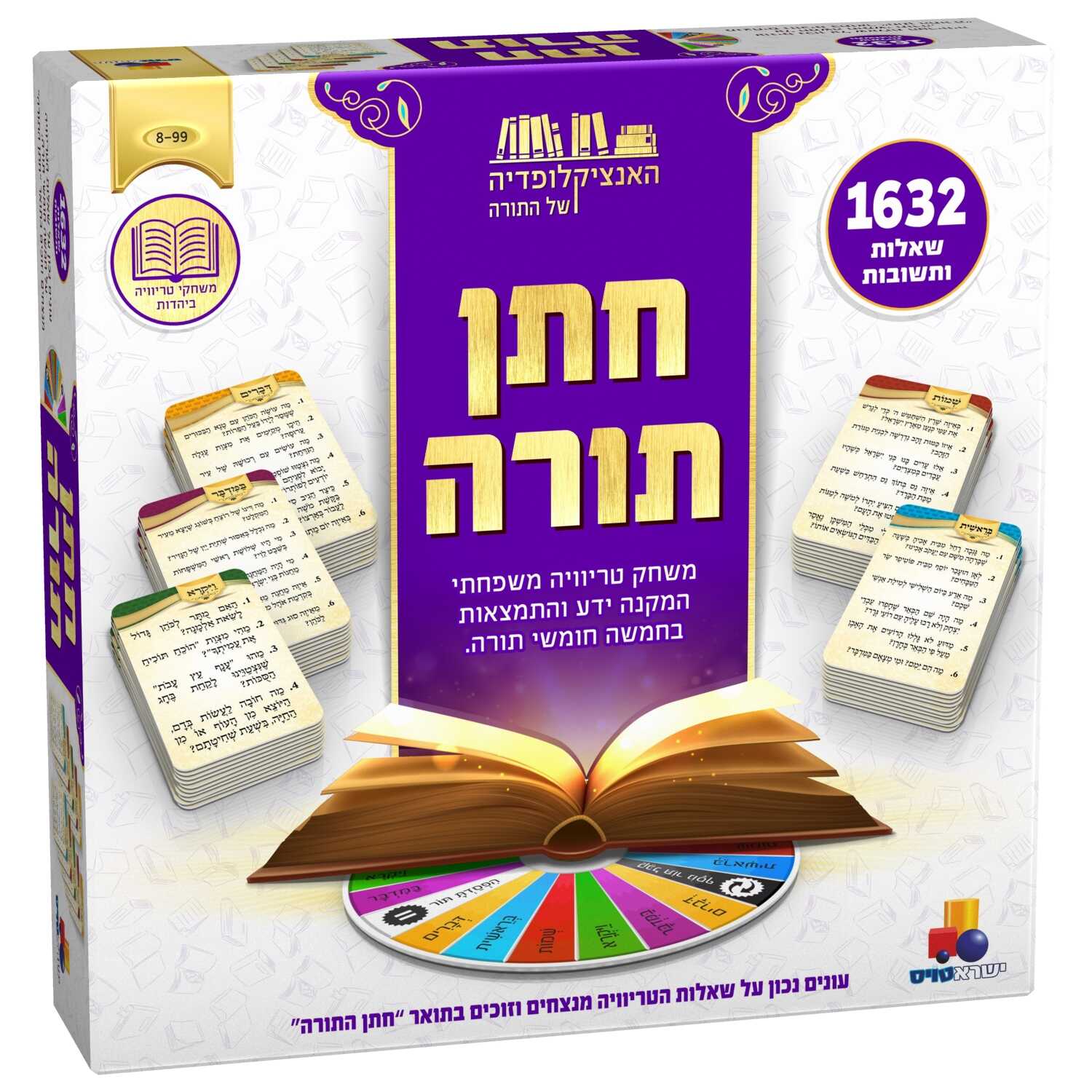 טריוויה - חתן תורה