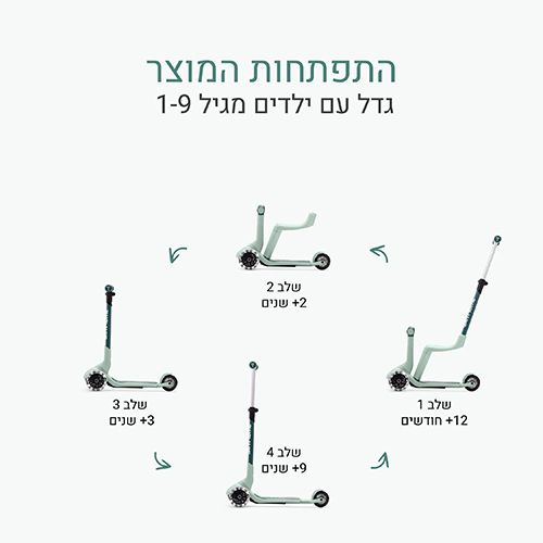קורקינט בימבה smarTrike Xtend Mini - צבע ורוד