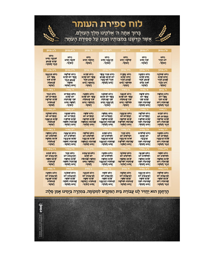 ספירת העומר מגנטי – עם לוח גירוד