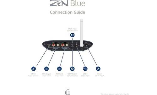 iFi audio ZEN Blue V3 ממיר DAC אלחוטי