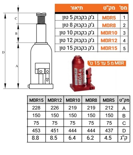 ג'ק בקבוק 10 טון מבית MEGA