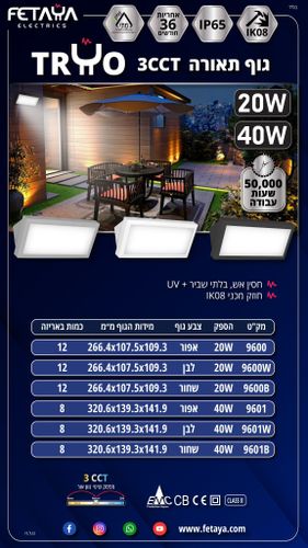 גוף תאורה TRYO צמוד קיר 3CCT 40W בצבע לבן