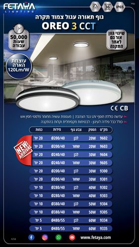 גוף תאורה לד צמוד תקרה בצבע לבן מסדרת OREO הספק 20W עם מפסק שינוי גוון אור 3CCT