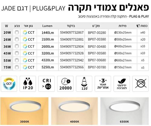 פאנל על הטייח שחור דק במיוחד CCT JADE 60CM 55W מבית BRAYTRON