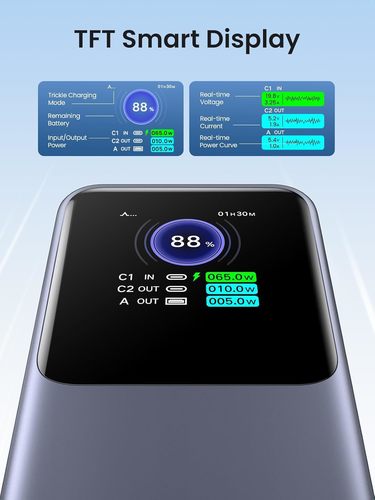 סוללת גיבוי טעינה סופר מהירה Ugreen Nexode 20,000mAh 130W