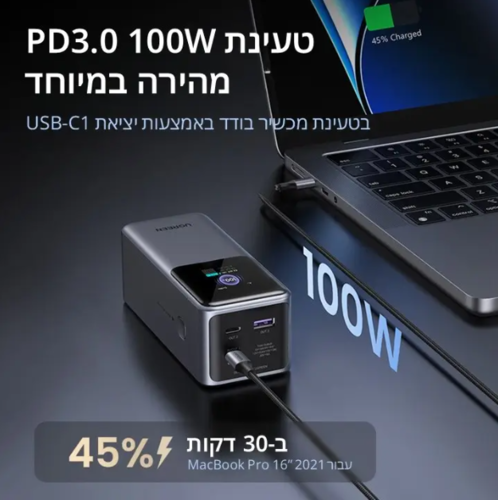סוללת גיבוי טעינה סופר מהירה Ugreen Nexode 20,000mAh 130W