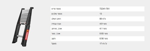 סולם טלסקופי איכותי תוצרת שוודיה 4.1 מטר 13 שלבים קל משקל 72241-781 TELESTEPS PRIME LINE 4.1 M