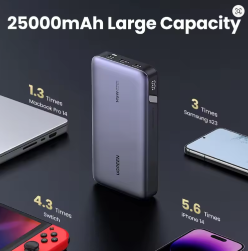 סוללת גיבוי הטענה מהירה UGREEN Power Bank 25000mAh 145W שלוש יציאות ותצוגת LED חכמה