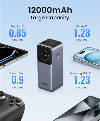 סוללת גיבוי Ugreen Power Bank Nexode 12000mAh PD 100W שחור
