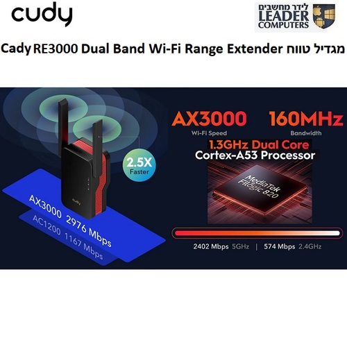 מגדיל טווח | Cudy RE3000 Dual Band Wi-Fi Range Extender