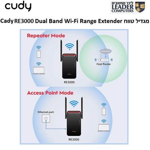 מגדיל טווח | Cudy RE3000 Dual Band Wi-Fi Range Extender
