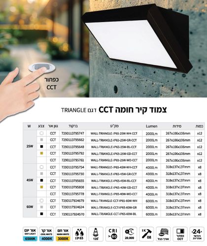 גוף תאורה צמוד קיר CCT שחור TRIANGLE 45W מבית LUMITEC