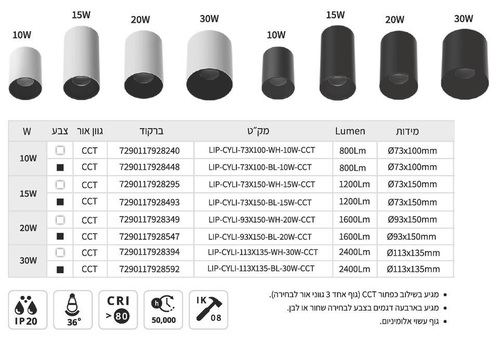 גוף תאורה צלינדר CCT לבן 15W מבית LIPER