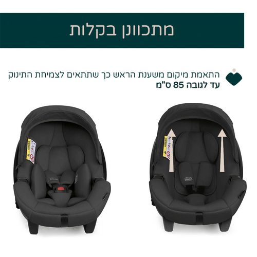 ערכת סלקל צ’יקו קורי פלוס + בסיס איזופיקס צ’יקו