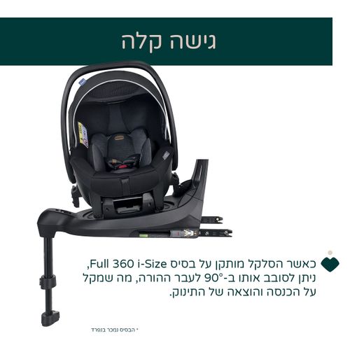 ערכת סלקל צ’יקו קורי פלוס + בסיס איזופיקס צ’יקו