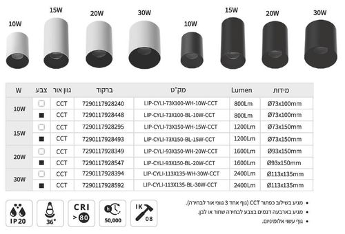 גוף תאורה צלינדר CCT שחור 30W מבית LIPER