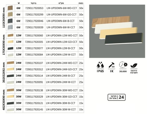מנורת קיר 24W UP/DOWN IP65 CCT לבן מבית LUMITEC