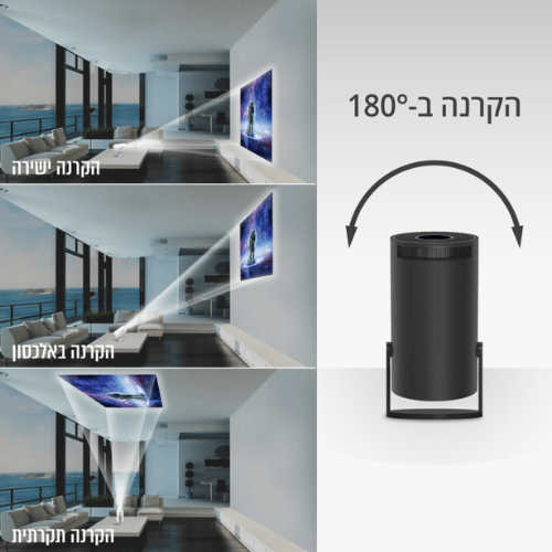 מקרן וידאו עד 130 אינץ' Pure Cinema WiFi PC-95