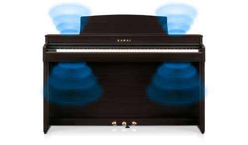 פסנתר רהיט חשמלי מבית Kawai דגם CN301