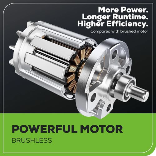 מפתח רטיטה GREENWORKS 24V דגם 3806902 עם מנוע Brushless, 3 דרגות מומנט 150/300/400Nm ותפסנית 