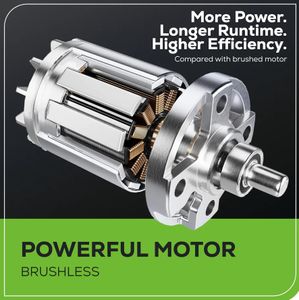 מפוח עלים נטען בראשלס נישא (גוף בלבד) GREENWORKS 99569 80V PRO