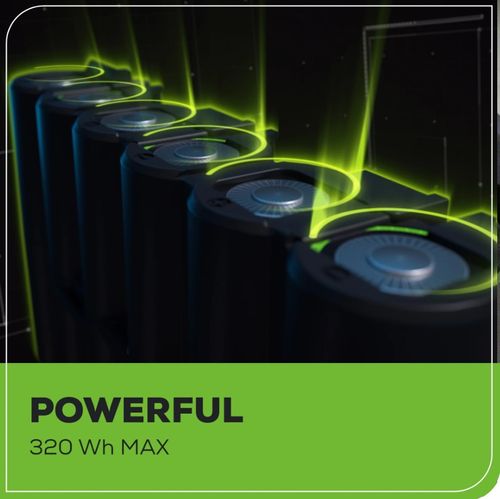 סוללת ליתיום GREENWORKS 80V PRO 4.0Ah דגם 99565 עם חיווי LED וטעינה מהירה 60 דקות