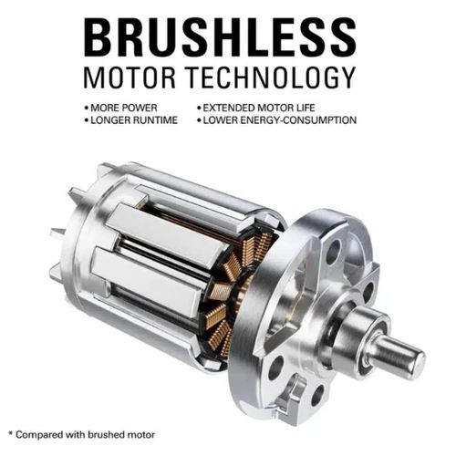 קיט מסור שרשרת מיני GREENWORKS 24V Brushless עם סוללה, מטען, תיק אחסון ומפוח עלים במתנה דגם 99502-12 לגיזום ענפים עד 10 ס