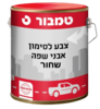 1712a689d737f5eba1bb77bf29eb0f42