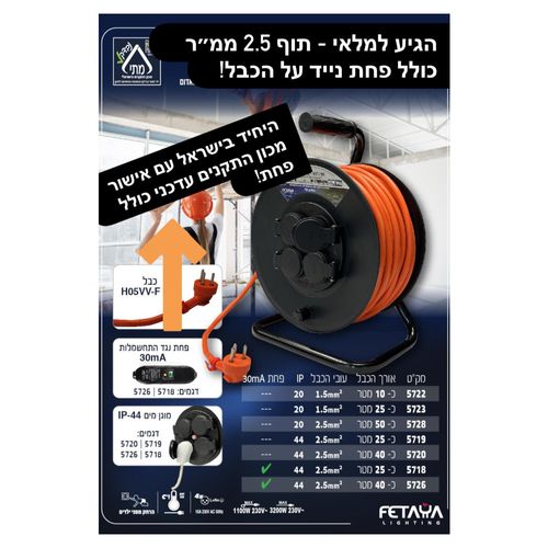 תוף + כבל מאריך 2.5 ממ
