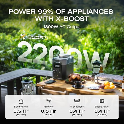 תחנת כוח ניידת EcoFlow 1.8kW 1kWh אקופלואו דגם DELTA 2