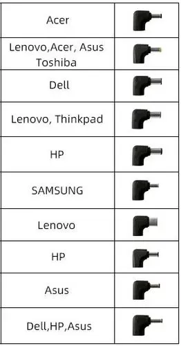 ספק כוח אוניברסלי למחשבים ניידים Huntkey 65W דגם Ultra Edition HKA06519034-BK