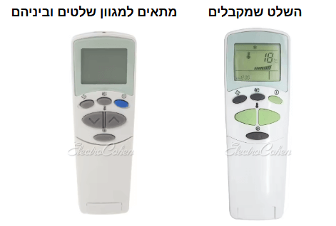 שלט מקורי למזגן LG דגם : 6711