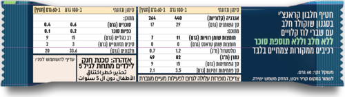חטיף חלבון בטעם שוקולד חלב ואגוזי לוז JOMO PRO